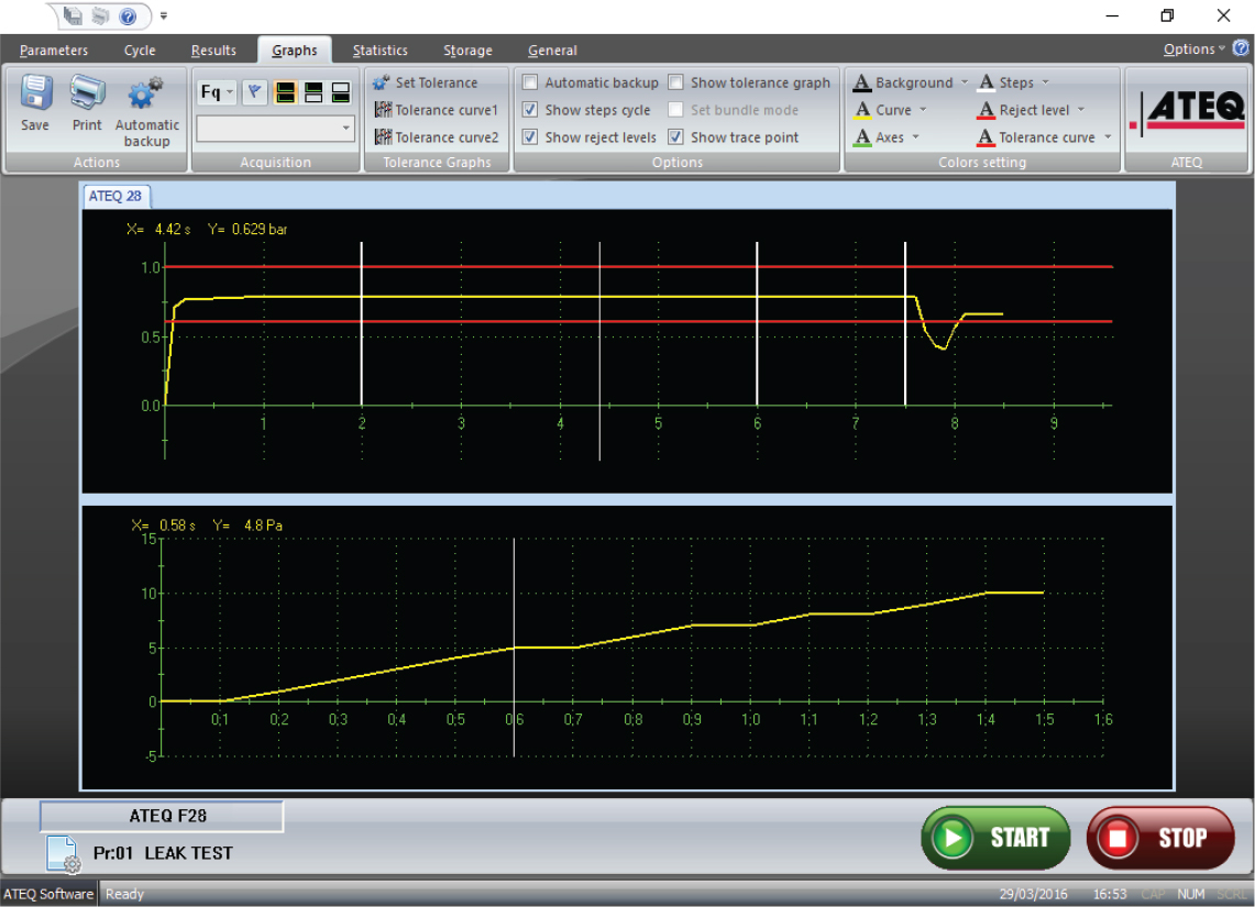 F670LV Quick fill,Stabilisation,Dump- leak test real time graph
